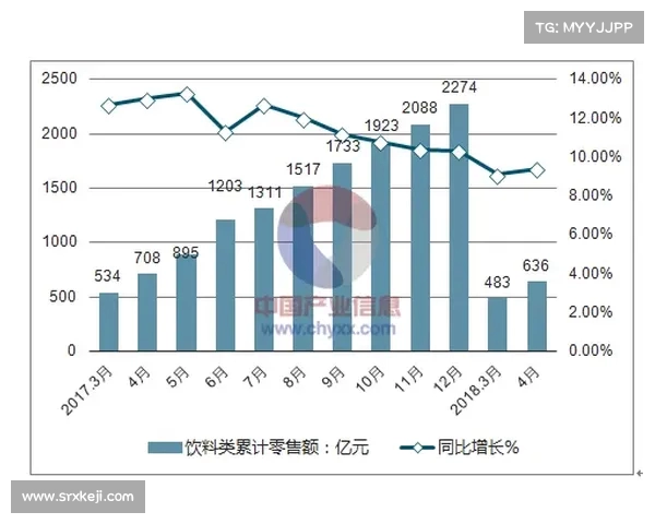 深度分析:体育消费潜力释放的关键因素与未来趋势 深度分析:体育消费潜力释放的关键因素与未来趋势