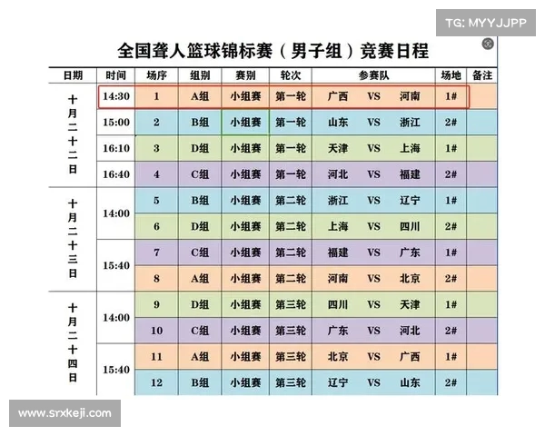 篮球比赛赛况:从数据看近期赛事表现 篮球比赛赛况:从数据看近期赛事表现