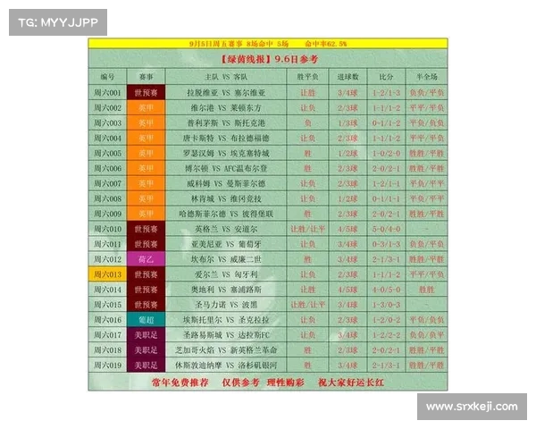 周日竞彩篮球分析:火花迎战背靠背挑战,风暴与水星激烈对决(周四篮球竞彩推荐) 周日竞彩篮球分析:火花迎战背靠背挑战,风暴与水星激烈对决(周四篮球竞彩推荐)